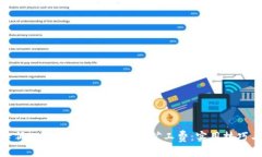 如何降低Tokenim 2.0钱包的矿工费：实用技巧与策略