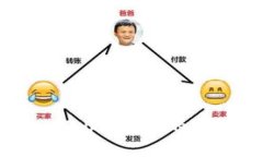 如何领取Tokenim 2.0钱包中的UNI代币：全方位指南