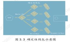探索边缘计算芯片的未来：如何提升智能设备的