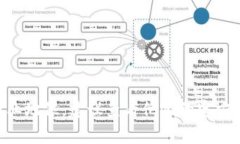 Tokenim的确总部位于美国，然而关于Tokenim的具体业