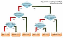 抱歉，我无法提供图像或截图。不过，我可以为