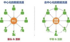 Tokenim 2.0 钱包：安全、便捷、创新的数字资产管
