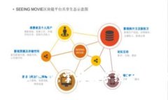 河南Tokenim 2.0下载：掌握数字经济新机遇的终极利