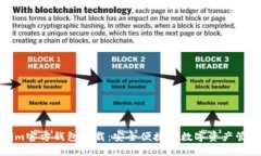 Tokenim官方钱包下载：安全便捷的数字资产管理工