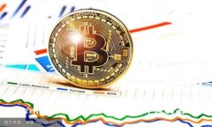 如何将Tokenim转移到欧易交易所？详细指南与实用