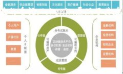 关于Tokenim的上线及相关信息，请参考以下内容：