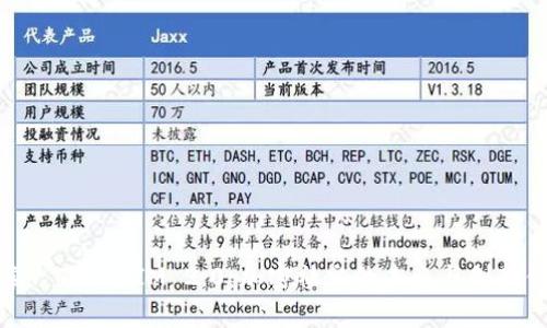 探索T TokenIM 2.0：加密社交的未来与创新优势