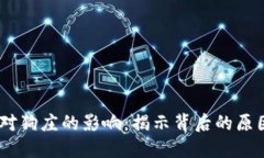 i虚拟币对狗庄的影响：揭示背后的原因与机制