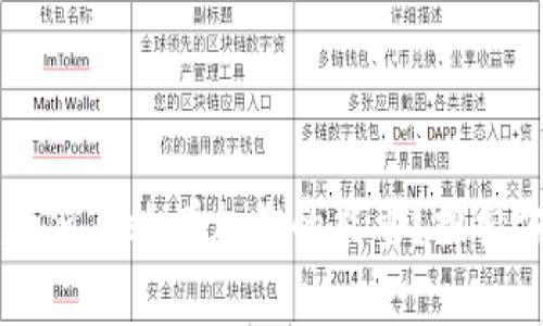 Tokenim：如何有效增加你的能量？探索方法与技巧