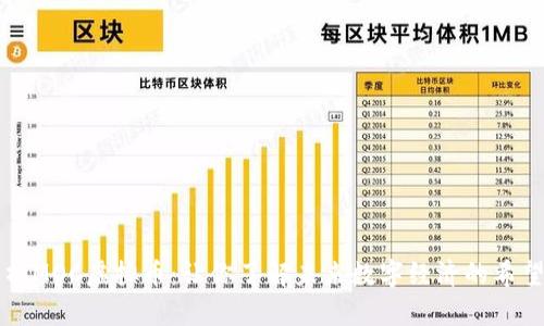 深度解析MOC虚拟币：让你了解未来数字经济的希望与挑战