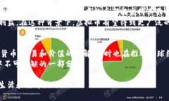 虚拟币，如比特币、以太坊等数字货币，确实可