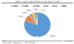 虚拟币爆仓后的资产归属：法律与道德的双重考