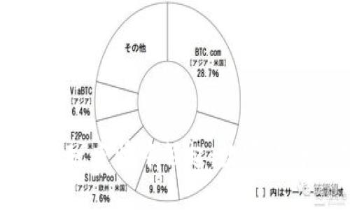 虚拟币如何在新冠疫情中崛起：数字经济的创新与机遇