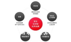 探索虚拟币：持续减产的币种及其对投资者的独