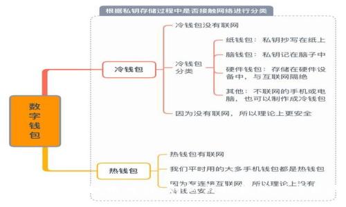 探索ORG虚拟币贝贝：创新与投资的双重机遇