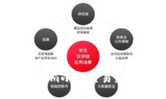 如何进行Tokenim小额交易：新手指南与秘诀