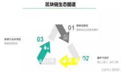 如何判断TokenIM 2.0的优势与应用场景