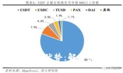 探索CJK虚拟币的创新优势：解密未来数字货币的