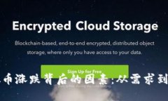 理解虚拟币涨跌背后的因素：从需求到市场动态