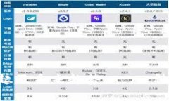 探索国外NFT虚拟币的崛起及未来趋势 - 一种新型