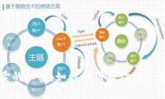 虚拟货币倒卖的秘密：如何利用市场机会赚取丰