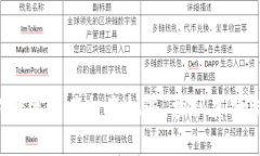 ISSC虚拟币：全新数字资产投资机遇，探秘其独特