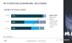 TokenIM 2.0：安全高效的钱包管理，独特的地址与私