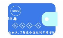 下面是一个虚拟币的发送和接收流程图的文本描