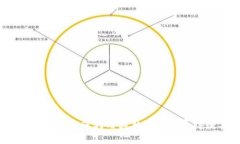 探索CoinEs虚拟币：如何利用其独特卖点赢得数字