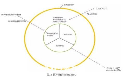 探索CoinEs虚拟币：如何利用其独特卖点赢得数字货币市场
