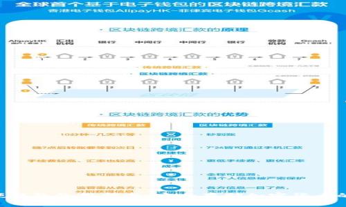 Tokenim硬钱包使用指南：安全存储加密货币的最佳选择