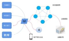 Tokenim 2.0 钱包购买指南：最全面的购物渠道与购