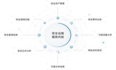 Tokenim 2.0钱包如何追回资金？揭示最新解决方案与