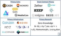 如何使用Tokenim：苹果用户的以太坊钱包新选择