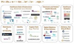 这是一个关于 Tokenim 转账时出现“找不到钱包”