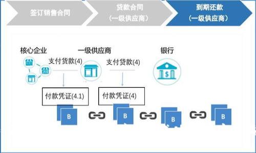 如何将Tokenim中的数字资产成功变现：完整指南