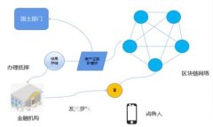 如何使用Tokenim实时查看代币价格，掌握加密货币