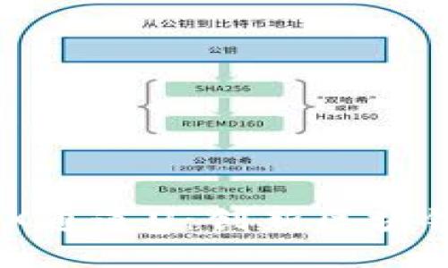 探索Tokenim TRX通道U：创新区块链技术的未来之路