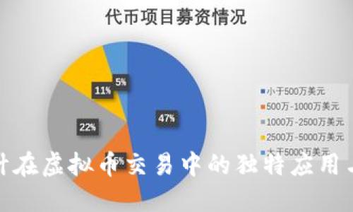 探索UI设计在虚拟币交易中的独特应用与创新体验