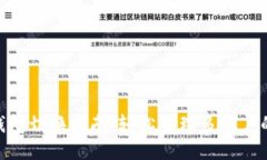 Tokenim钱包切换指南：轻松管理多账户的创新方式
