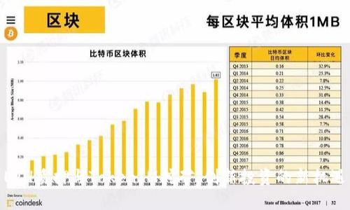 ETH质押与TokenIM挖矿：创新投资的新机遇
