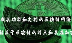 关于Tokenim 2.0是否支持币安链的消息并不明确。