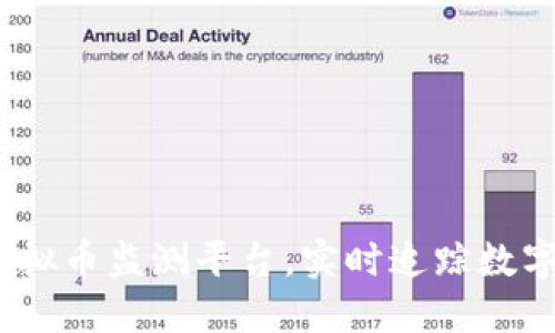 2023年最佳虚拟币监测平台，实时追踪数字货币投资机会