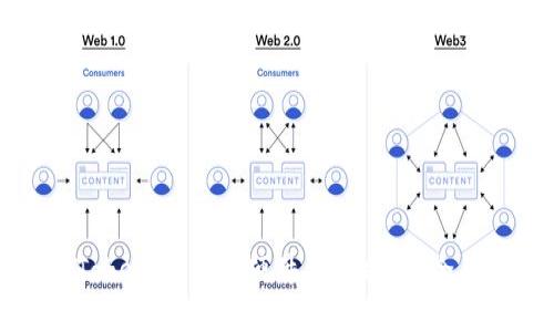 如何应对Tokenim 2.0硬件钱包损坏：全面解决指南