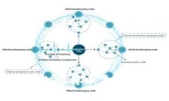 揭秘BTC与虚拟币：为什么比特币在数字货币市场