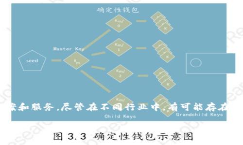 Tokenim是一家专注于区块链和加密货币领域的公司，主要提供相关技术解决方案和服务。尽管在不同行业中，有可能存在名称相似的公司，但Tokenim通常与数字资产、安全事务以及智能合约等方面有关。

如果您有特定的Tokenim公司细节需要了解，可以提供更多信息，我将尽量为您解答。